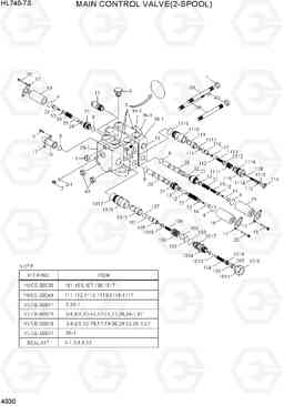 4030 MAIN CONTROL VALVE(2-SPOOL) HL740-7S, Hyundai