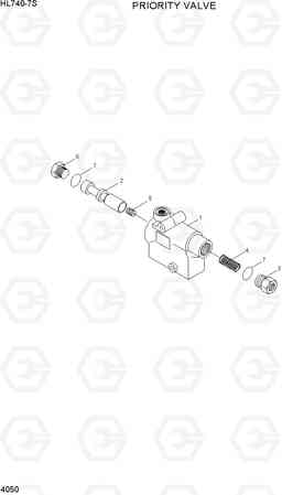 4050 PRIORITY VALVE HL740-7S, Hyundai