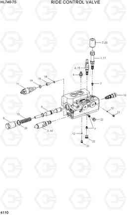 4110 RIDE CONTROL VALVE HL740-7S, Hyundai