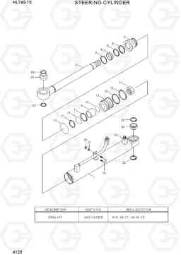 4120 STEERING CYLINDER HL740-7S, Hyundai