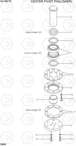 5040 CENTER PIVOT PIN(LOWER) HL740-7S, Hyundai