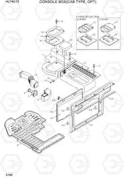 5160 CONSOLE BOX(CAB TYPE, OPT) HL740-7S, Hyundai