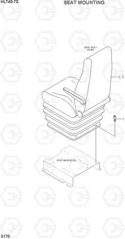 5170 SEAT MOUNTING HL740-7S, Hyundai