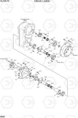 6030 DRIVE LINES HL740-7S, Hyundai