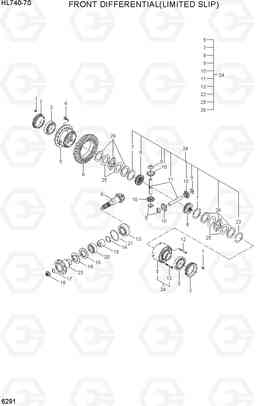 6291 FRONT DIFFERENTIAL(LIMITED SLIP) HL740-7S, Hyundai