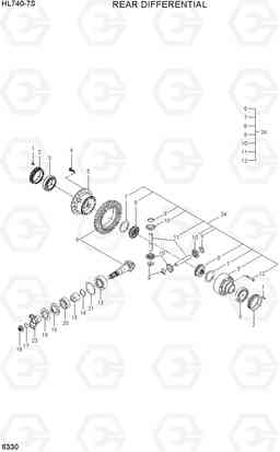 6330 REAR DIFFERENTIAL HL740-7S, Hyundai