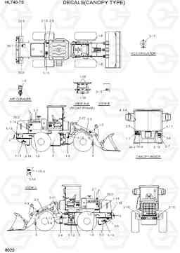 8020 DECALS(CANOPY TYPE) HL740-7S, Hyundai