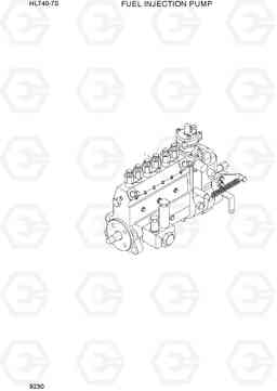 9230 FUEL INJECTION PUMP HL740-7S, Hyundai