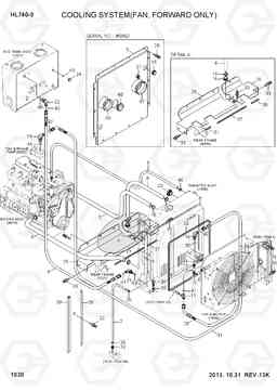 1030 COOLING SYSTEM(FAN, FORWARD ONLY) HL740-9, Hyundai