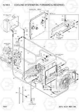 1031 COOLING SYSTEM(FAN, FORWARD & REVERSE) HL740-9, Hyundai