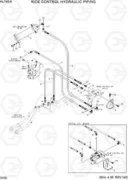 3150 RIDE CONTROL HYDRAULIC PIPING HL740-9, Hyundai