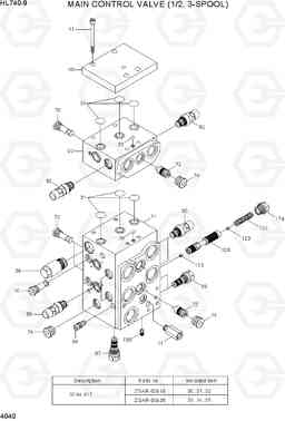 4040 MAIN CONTROL VALVE (1/2, 3-SPOOL) HL740-9, Hyundai