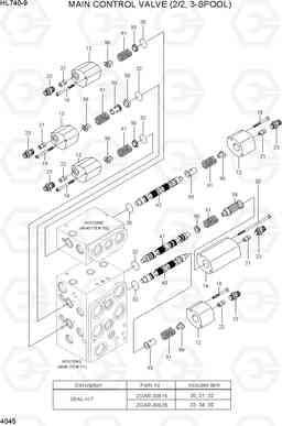 4045 MAIN CONTROL VALVE (2/2, 3-SPOOL) HL740-9, Hyundai