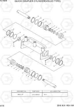 4170 QUICK COUPLER CYLINDER(VOLVO TYPE) HL740-9, Hyundai