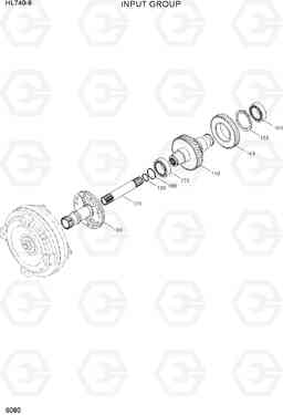 6080 INPUT GROUP HL740-9, Hyundai