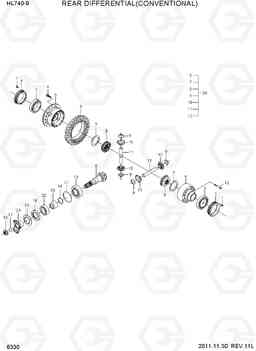 6330 REAR DIFFERENTIAL(CONVENTIONAL) HL740-9, Hyundai