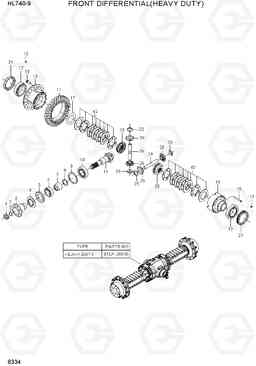 6334 REAR DIFFERENTIAL(HEAVY DUTY) HL740-9, Hyundai