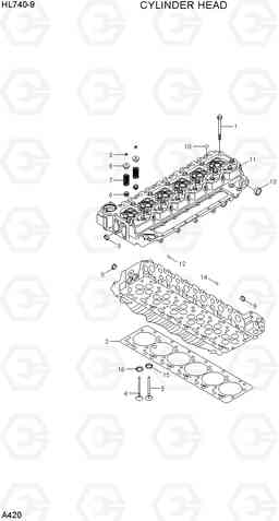 A420 CYLINDER HEAD HL740-9, Hyundai