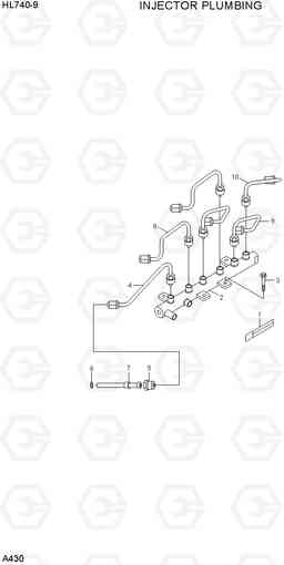 A430 INJECTOR PLUMBING HL740-9, Hyundai