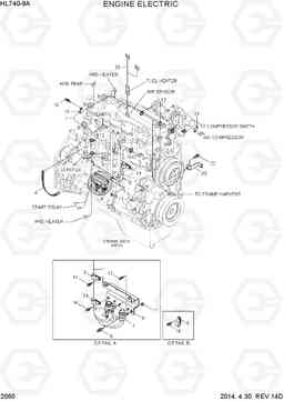 2060 ENGINE ELECTRIC HL740-9A, Hyundai