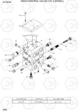 4030 MAIN CONTROL VALVE(1/2, 2-SPOOL) HL740-9A, Hyundai