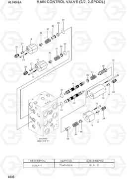 4035 MAIN CONTROL VALVE(2/2, 2-SPOOL) HL740-9A, Hyundai