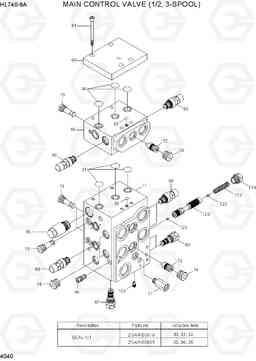 4040 MAIN CONTROL VALVE(1/2, 3-SPOOL) HL740-9A, Hyundai