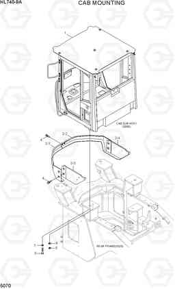 5070 CAB MOUNTING HL740-9A, Hyundai