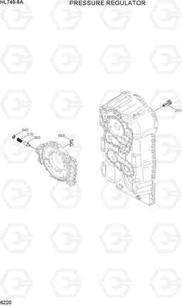 6220 PRESSURE REGULATOR HL740-9A, Hyundai