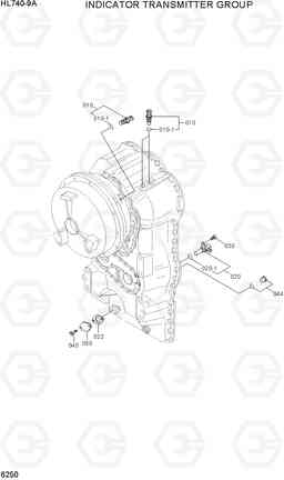 6250 INDICATOR TRANSMITTER GROUP HL740-9A, Hyundai