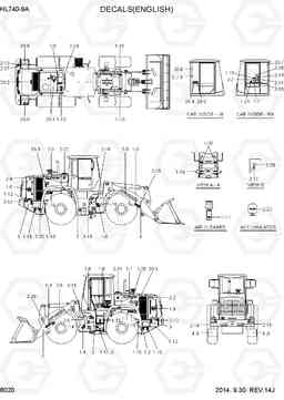 8020 DECALS(ENGLISH) HL740-9A, Hyundai