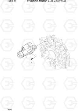 9570 STARTING MOTOR AND MOUNTING HL740-9A, Hyundai