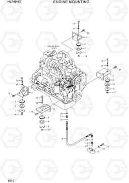 1010 ENGINE MOUNTING HL740-9B(BRAZIL), Hyundai