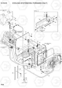 1030 COOLING SYSTEM(FAN, FORWARD ONLY) HL740-9B(BRAZIL), Hyundai