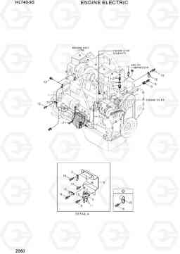 2060 ENGINE ELECTRIC HL740-9B(BRAZIL), Hyundai