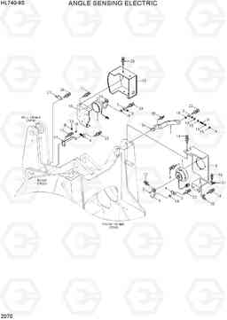 2070 ANGLE SENSING ELECTRIC HL740-9B(BRAZIL), Hyundai