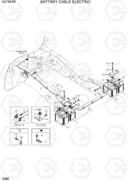 2080 BATTERY CABLE ELECTRIC HL740-9B(BRAZIL), Hyundai