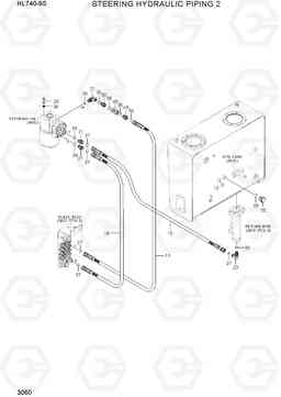 3060 STEERING HYDRAULIC PIPING 2 HL740-9B(BRAZIL), Hyundai