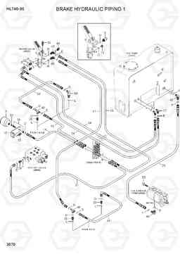 3070 BRAKE HYDRAULIC PIPING 1 HL740-9B(BRAZIL), Hyundai