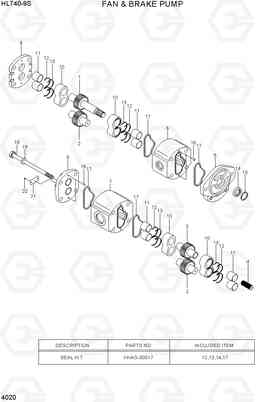 4020 FAN & BRAKE PUMP HL740-9B(BRAZIL), Hyundai