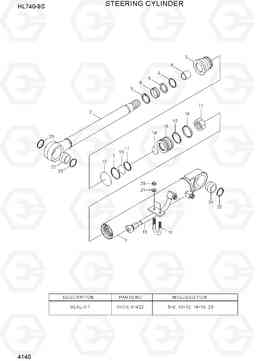 4140 STEERING CYLINDER HL740-9B(BRAZIL), Hyundai