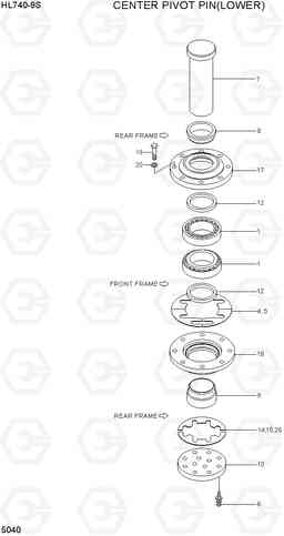 5040 CENTER PIVOT PIN(LOWER) HL740-9B(BRAZIL), Hyundai