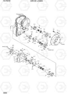 6030 DRIVE LINES HL740-9B(BRAZIL), Hyundai