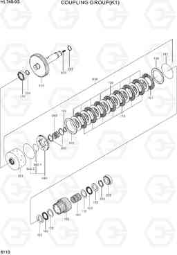 6110 COUPLING GROUP(K1) HL740-9B(BRAZIL), Hyundai