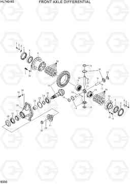 6330 FRONT AXLE DIFFERENTIAL HL740-9B(BRAZIL), Hyundai