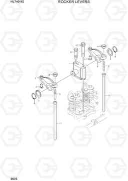 9025 ROCKER LEVERS HL740-9B(BRAZIL), Hyundai