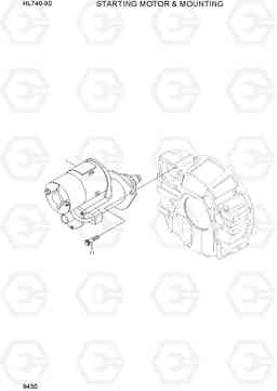 9430 STARTING MOTOR & MOUNTING HL740-9B(BRAZIL), Hyundai