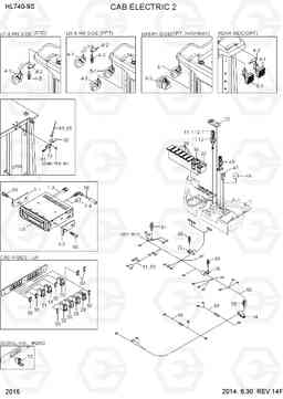 2015 CAB ELECTRIC 2 HL740-9S, Hyundai