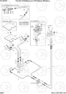 3035 PILOT HYDRAULIC PIPING(3-SPOOL) HL740-9S, Hyundai