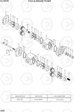 4020 FAN & BRAKE PUMP HL740-9S, Hyundai